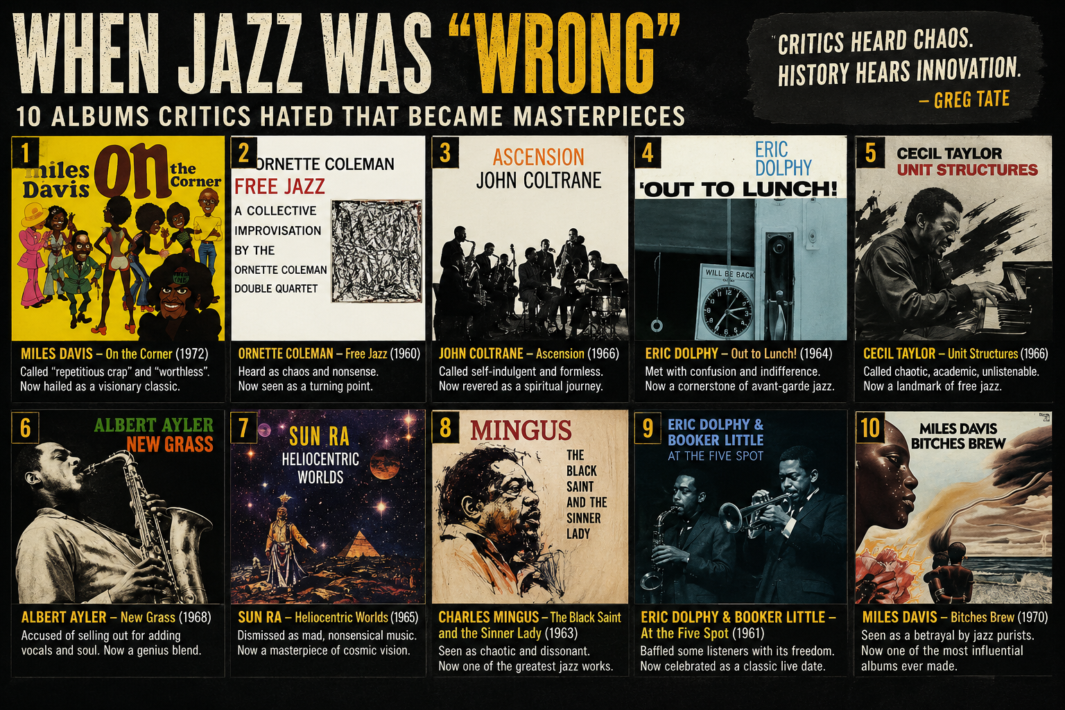 Featured image for “When Jazz Was “Wrong”: 10 Albums Critics Hated That Became Masterpieces”